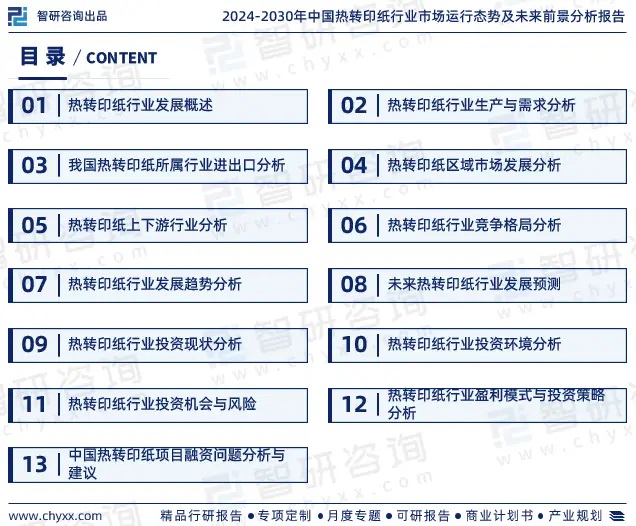 2024年中国热转印纸行业市场全景调查、投资策略研究报告 