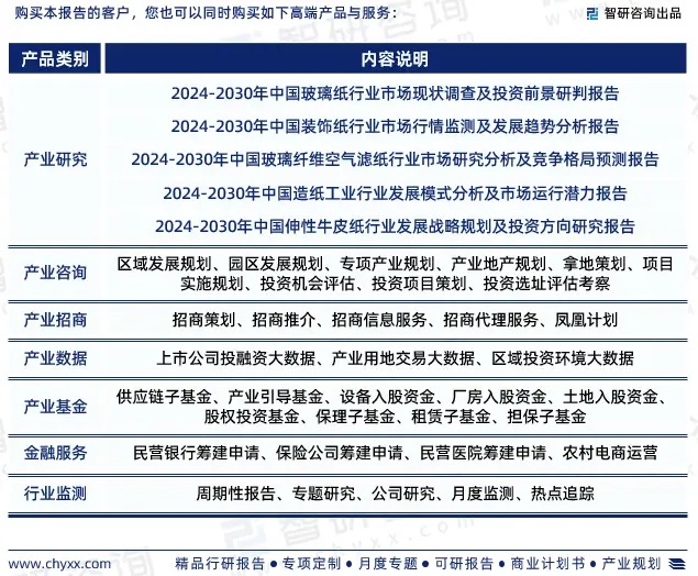 2024年中国热转印纸行业市场全景调查、投资策略研究报告 